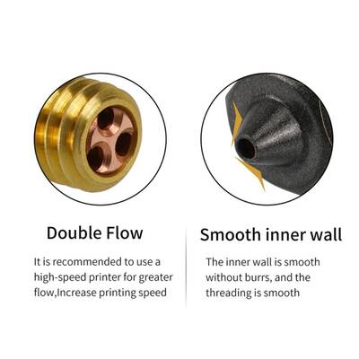 0.4mm E3D V5-V6 High-Speed CHT Pirinç Nozzle - Teflon Kaplı