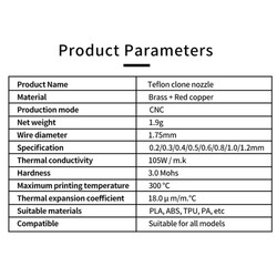0.4mm E3D V5-V6 High-Speed CHT Pirinç Nozzle - Teflon Kaplı - Thumbnail