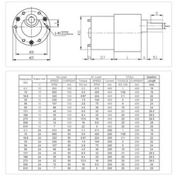 12V 35mm 319 RPM Redüktörlü DC Motor - Thumbnail