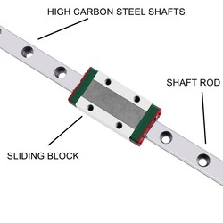 300mm MGN12 Lineer Ray ve MGN12H Araba (Slider) Seti - Thumbnail