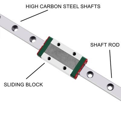 300mm MGN12 Lineer Ray ve MGN12H Araba (Slider) Seti