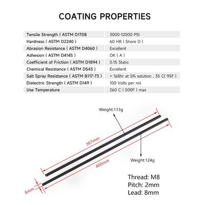 3D Yazıcı Teflon Kaplı Vidalı Mil 367mm T8 Trapez 8mm