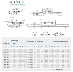 470mm MGN12 Lineer Ray ve MGN12H Araba (Slider) Seti - Thumbnail