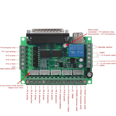 5 Eksen Mach 3 Uyumlu CNC Kontrol Kartı