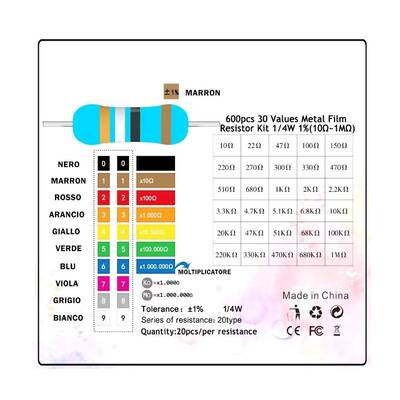 600 Parça Direnç Seti - 30 Çeşit - 1/4W