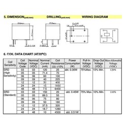 9V Röle - 5 Pin - 250VAC/10A - Thumbnail