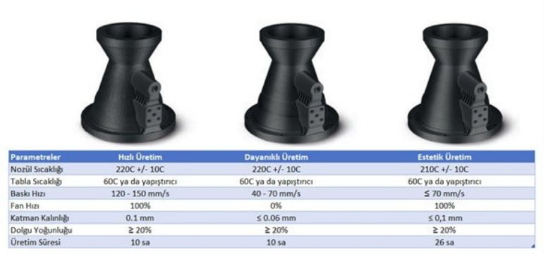 basf-pla-pro1-filament-ozellikleri.png (252 KB)