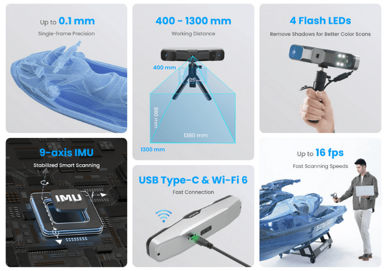 revopoint-range-2-3d-scanner-urun-icerik.png (170 KB)