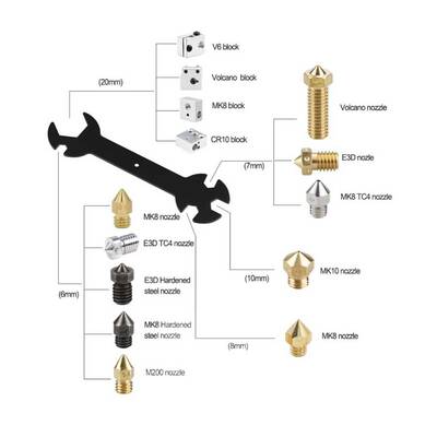 Çok Fonksiyonlu Anahtar - 5 in 1 Arada - Nozzle ve Isıtıcı Blok Uyumlu