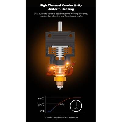 Creality K1 Serisi QS Hotend Yükseltme Full Kiti - Orijinal