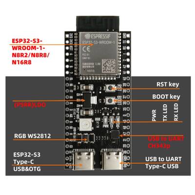 ESP32-S3-DevKitC-1 N16R8 WiFi ve Bluetooth Geliştirme Kartı