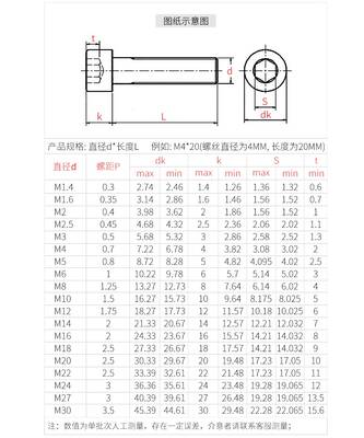 M3x8mm Hexagonal (Alyan Başlı) Vida - 1 Adet