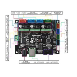 MKS DLC CNC-Lazer Kontrol Kartı V2.0 - GRBL - Thumbnail