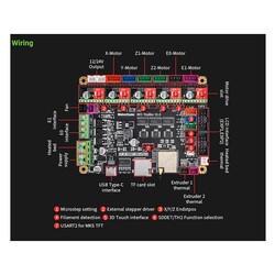 MKS TinyBee V1.0 3D Yazıcı Kontrol Kartı - ESP32 Wifi - Thumbnail