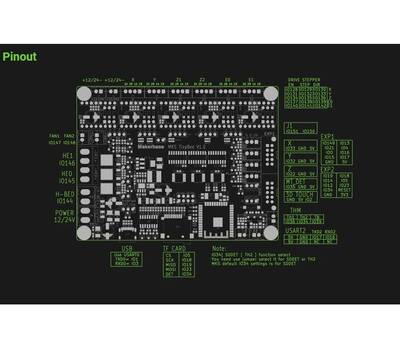 MKS TinyBee V1.0 3D Yazıcı Kontrol Kartı - ESP32 Wifi