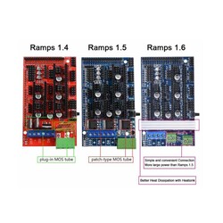 Reprap Ramps V1.6 3D Yazıcı Kontrol Kartı - Thumbnail