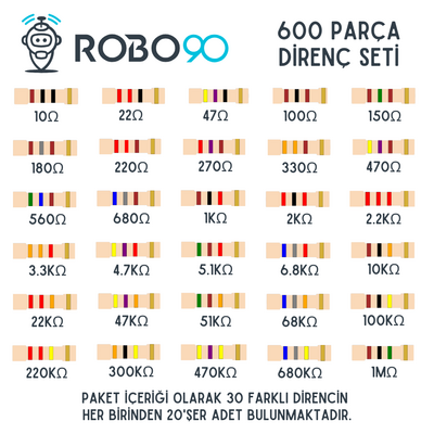 Robo90 600 Parça Direnç Seti - 30 Çeşit - 1/4W