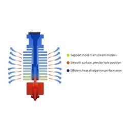 E3D V6 J Head Hotend Seti - Thumbnail