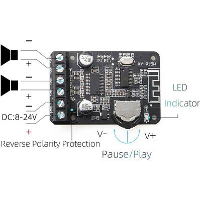 XY-P15W Bluetooth Amfi Modülü