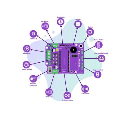 Yuka Robot Kontrol Kartı